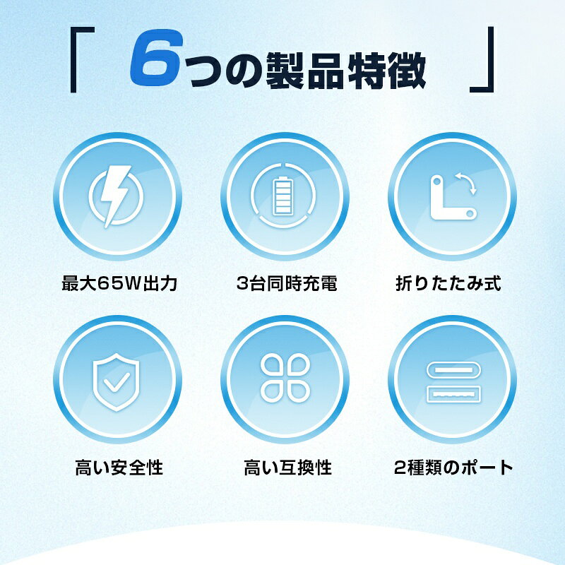 ACアダプター USB充電器 3台同時充電 iPhone18/17充電 Type-Cポート PD65W急速充電 窒化ガリウム充電器 USB-Aポート 安全保護機能搭載 ノートPC/タブレット ゲーム機充電 安全 安定 軽量 ミニ 便利 防災グッズ PSE認証済 90日安心保証付き【PL保険加入済み製品・安心】 meisei-10003602 明誠ショップ サンプル画像3