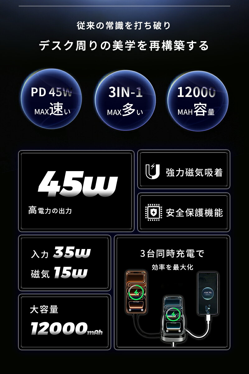 モバイルバッテリー 12000mAh大容量 マグネット充電器 iWatch/AirPods磁気充電 MagSafe対応 3台同時充電 iPhone17充電 Type-C出力/入力 携帯充電器 PD 45W 急速充電 ノートPC充電対応 互換性抜群 軽量 コンパクト 携帯充電器 防災グッズ PSE認証【PL保険加入済み製品・安心】