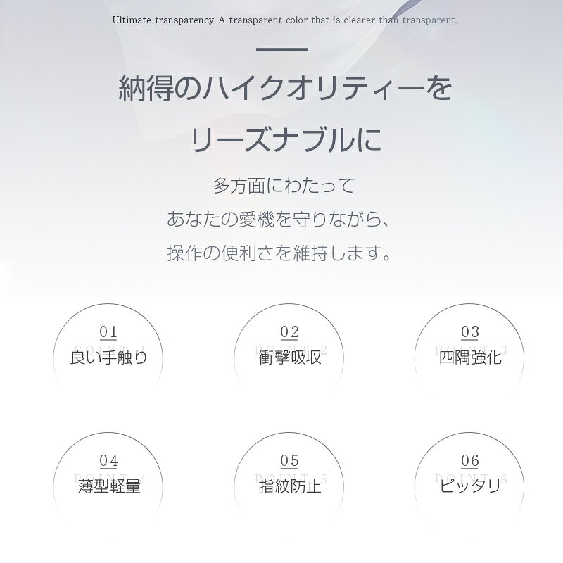 ZTE nubia S2e スマホ保護ケース A506ZT SoftBank スマホカバー A507ZT Y!mobile ソフトケース nubia S2R Z6305R 楽天モバイル ヌビア・エス・ツー・イー 疎油 撥水 耐衝撃 超薄型 軽量 クリア 滑り止め 高めエッジ設計 液晶保護 カメラ保護 脱着簡単 ストラップホール付き