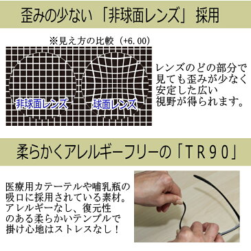 老眼鏡　軽くて柔らかい形状記憶樹脂フレームの非球面シニアグラス　リーディンググラス「TR-90」おしゃれな男性・女性用