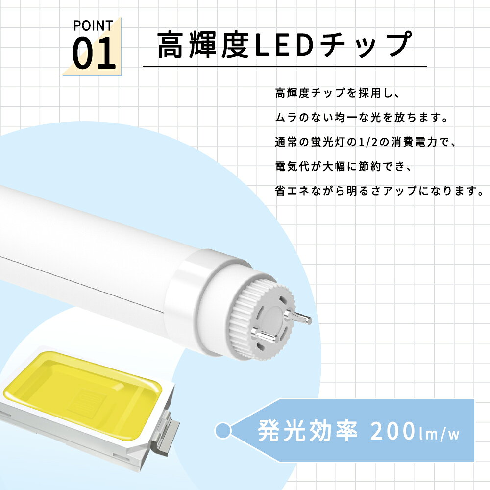【全店クーポンあり】LED蛍光灯 直管 直管形LEDランプ 工事不要 グロー式 ライト ...