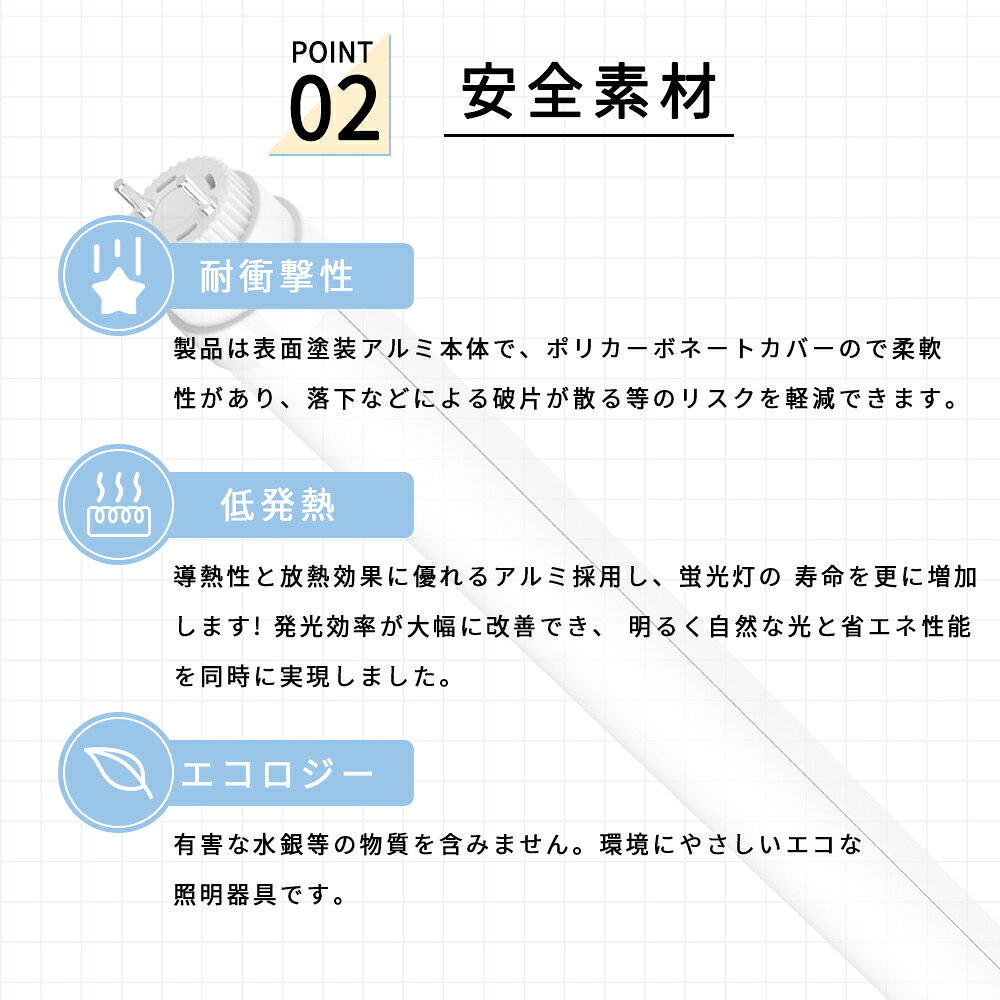 【全店クーポンあり】LED蛍光灯 直管 直管形LEDランプ 工事不要 グロー式 ライト ...