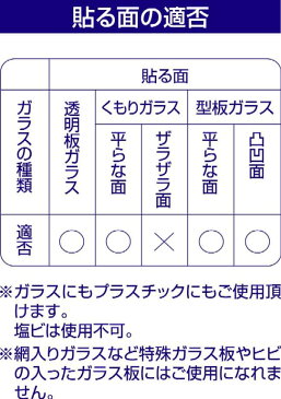 窓飾りシート 窓シート 窓フィルム ガラスフィルム 浴室用 ノンシルエット 防カビ UVカット99％ 貼ってはがせる 目かくし 吸着 きれいにはがせる 浴室目隠しシート BBP-9251 （ベージュ） プライバシー保護 92cmx90cm