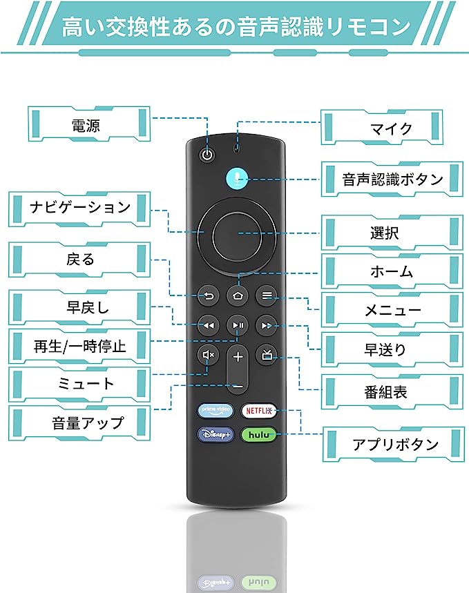 TVリモコン L5B83G 交換用 リモコンのみ ファイヤースティックTV Fire Stick Television 4K用 音声認識リモコン TV Fire TV Cube (第2世代) Fire TV Stick 4K Max Fire TV Stick 4K Fire TV Stick (第3世代) Fire TV Stick (第2世代) Fire TV (第3世代) 日本語説明書付き 3