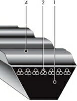 乐天商城 - バンドー化学 バンフレックスベルト 5M形 5M280