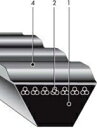 バンドー化学 バンフレックスベルト 7M形 7M1600(4)