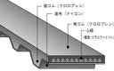 バンドー化学 L形 シンクロベルト 881L075 ゴム(4)