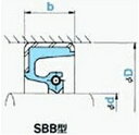 NOK オイルシール SBB32036025 (AB5712A0) SBB型