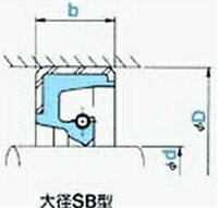 乐天商城 - NOK オイルシール SB70075020 (AB6356E7) 大径SB型