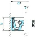 NOK オイルシール SC17327 (AC0750E1) SC型