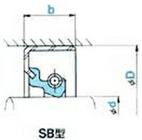 NOK オイルシール SB194010 (AB0883E0) SB型