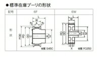 乐天商城 - ゲイツ・ユニッタ・アジア P48-8M-20-6F パワーグリップタイミングプーリー