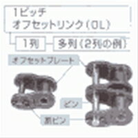 椿本チエイン RSローラチェーン用 オフセットリンク R