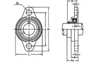 旭精工 シルバーシリーズ ひしフランジ形ユニット KFL003