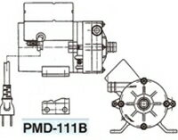 三相電機(SANSO) PMD-111B マグネットポンプ 単相100V 温水用 ホースタイプ