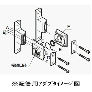 CKD製　T形ブラケット付き配管アダプタセット　A400-10-W-B41W