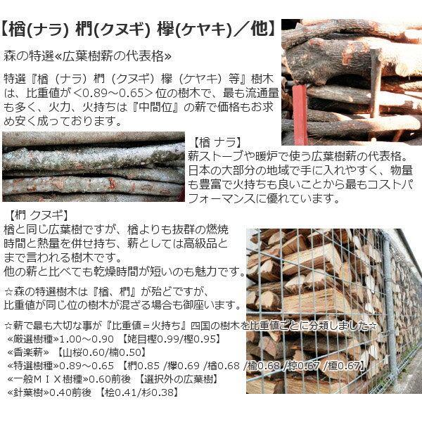 森の特選 ≪楢/椚/欅/他≫ 広葉樹薪の代表格 楢椚欅等 25kg 広葉樹薪 薪割り原木 【メーカー直送品・代引不可・同梱不可】☆焚き火 焚火 たき火 キャンプファイヤー 薪ストーブ 暖炉 燃料 窯 アウトドア キャンプ通販格安セール情報 楽天 通販