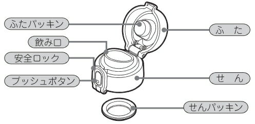 �ԡ����å����ʡ����˥å�(���⡼�����֥롼)/AKE-SNU-ASM���ƥ�쥹�ܥȥ�AKE-ASM�ѡ�55g-4�̥͡᡼�����б��ġ�