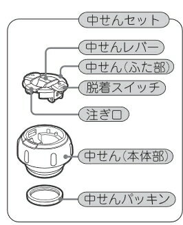 ピーコック部品:中栓セット(中せんパッキン付)...の紹介画像2