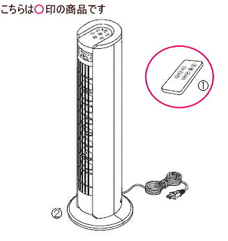 TWINBIRD - ツインバード部品：リモコン/392177扇風機用〔メール便対応可〕