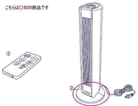 TWINBIRD - ツインバード部品：ベース(前・後セット)/582156扇風機用