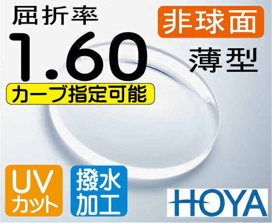 HOYA ハイカーブ薄型レンズ内面非球面1.60超撥水加工+UVカット(2枚価格)カーブ5、6、8指定レンズ交換のみでもOK
