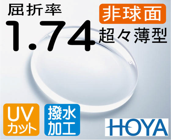 HOYA 非球面1.74超々薄型レンズUVカット、超撥水付（2枚価格) レンズ交換のみでもOK