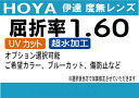 HOYA 伊達メガネ用伊達レンズ 度無しレンズUVカット付 透明レンズオプションも選択可能(2枚価格) レンズ交換のみでもOK