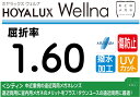 〔メガネセット用/2枚1組〕〔送料無料〕〔屈折率1.74 最超薄型 非球面〕ITOLENS MAXIMA174AS（マキシマ174AS） オプションレンズ