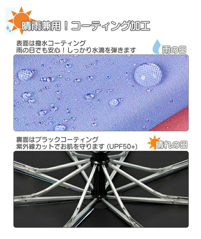 【20％OFF！店内全品クーポン！期間限定】傘 折りたたみ傘 ワンタッチ 自動開閉 キッズ 子供用 55cm 晴雨兼用 遮光 ブラックコーティング 撥水加工 収納袋付き ユニコーンや動物 折り畳み傘 unicorn 入園 入学 お誕生日 お祝い[ub1450]