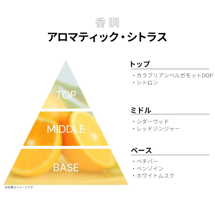 香水 ACQUA DI PARMA ブルーメディテラネオ ベルガモット ディ カラブリア EDT・SP 75ml 【送料込み】【フレグランス ギフト プレゼント 誕生日 ユニセックス・男女共用】【ブルーメディテラネオ BLU MEDITERRANEO BERGAMOTTO DI CALABRIA EAU DE TOILETTE SPRAY】