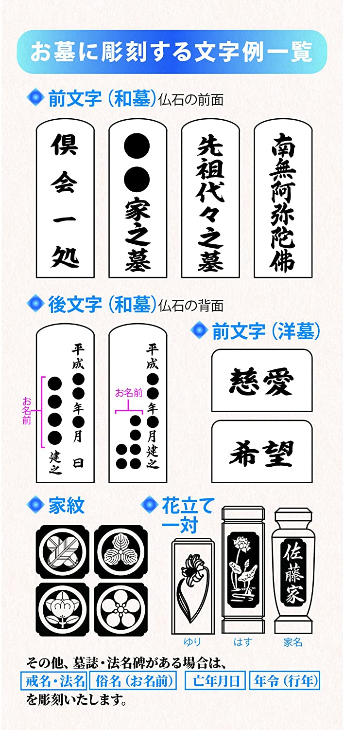 洋型墓石プレミアム型I(外枠囲い石付き・墓誌付きセット)特急赤御影石ワインレッド文字彫刻付き納骨室付き付属品付き設置工事費込み