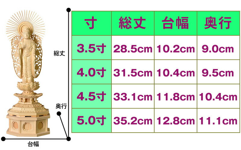PC仏膳椀 塗調 膳幅：5.0寸 × 一膳