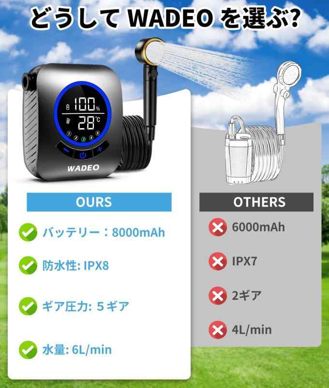 メモリーショップのPAHTTO 【強化版】ポータブルシャワー 8000mAh 電動大容量 5ギア圧力調整 IPX8防水 アウトドア コンパクト シャワー ポンプ 水流量調節可 USB充電式 海水浴 サーフィン 旅行 水遣り 洗車 防災 植｜アングル2