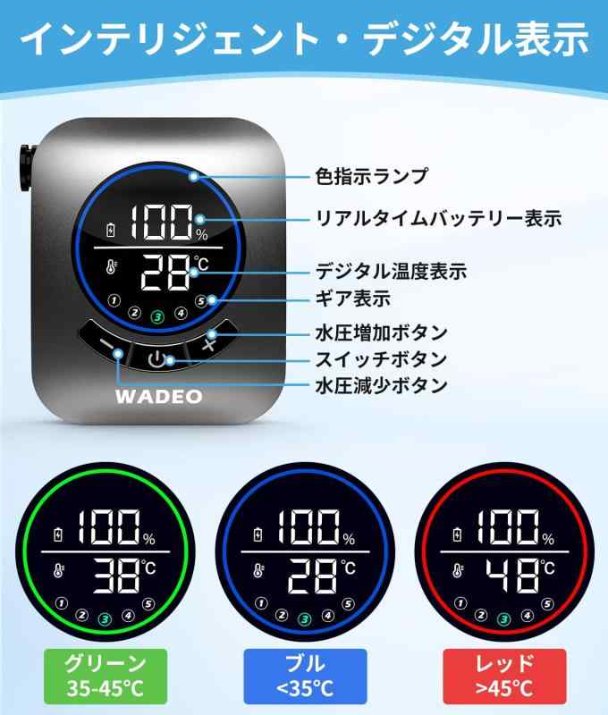 メモリーショップのPAHTTO 【強化版】ポータブルシャワー 8000mAh 電動大容量 5ギア圧力調整 IPX8防水 アウトドア コンパクト シャワー ポンプ 水流量調節可 USB充電式 海水浴 サーフィン 旅行 水遣り 洗車 防災 植｜アングル3