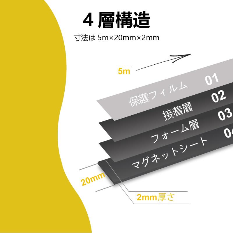 強力マグネットテープ 粘着テープ付き マグネットシート memorishop-10064492 メモリーショップ サンプル画像3