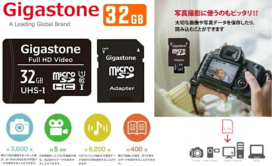 32GB microSDHCカード Gigas...の紹介画像3