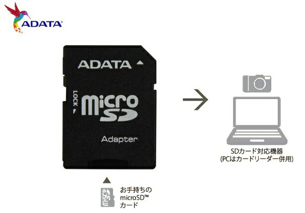 ADATA SDカードアダプター adata microSDからSDへの変換アダプター マイクロ sdアダプター A-DATA Technology 2