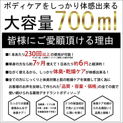 【送料無料】帰宅後にはすぐバスタイム薬用デオドラントボディソープ700mlDiNOMEN加齢臭ミドル臭汗臭ワキ臭足臭予防医薬部外品男性メンズ【あす楽対応】【楽ギフ_包装】