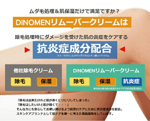 除毛クリームDiNOMENリムーバークリーム200gしっかり除毛抗炎症成分保湿成分ムダ毛腕毛胸毛腹毛すね毛脇毛剛毛医薬部外品「除毛器・脱毛剤・脱毛ワックスに満足出来ない方にオススメ」最短5分簡単除毛送料無料メンズレディース