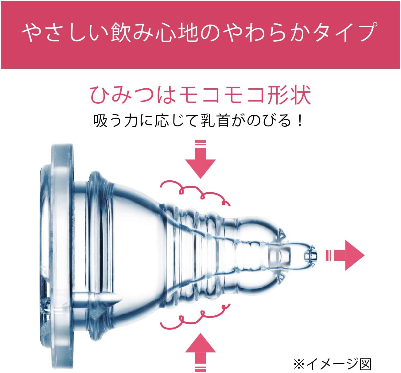 【レビュー投稿で次回使えるクーポンプレゼント中！】チュチュ チュチュベビー スリムタイプ乳首 やわらかシリコーンゴム製 3個 0か月~ 3