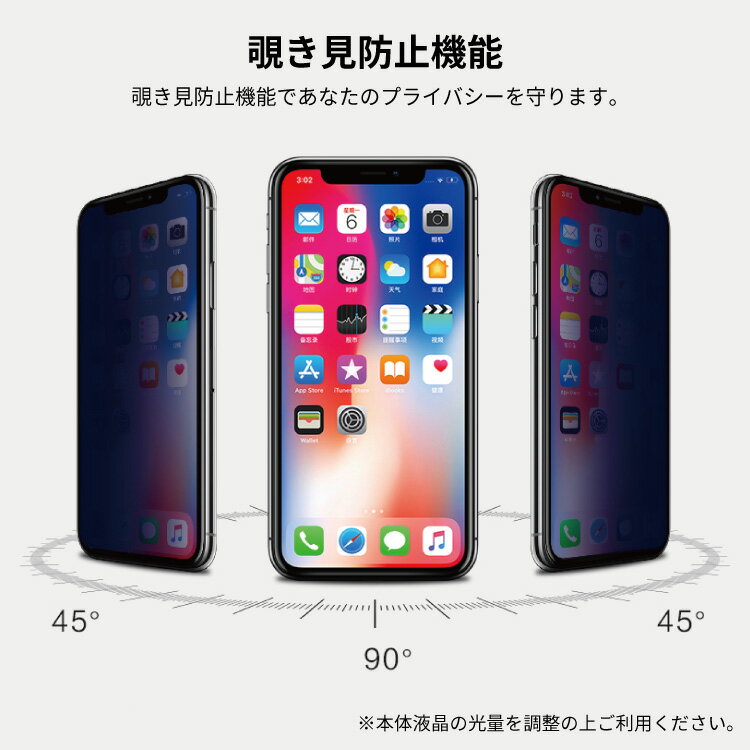 【 期間限定200円OFF 】 iPhone13 13mini 13pro iPhone8 iPhone12 11 iPhoneXR iPhone7 iPhonese12mini XR iPhoneX iPhone8 7 plus 6s Plus Max 覗き見防止フィルム ブルーライトカット 保護ガラス 保護フィルム ガラスフィルム 液晶保護フィルム