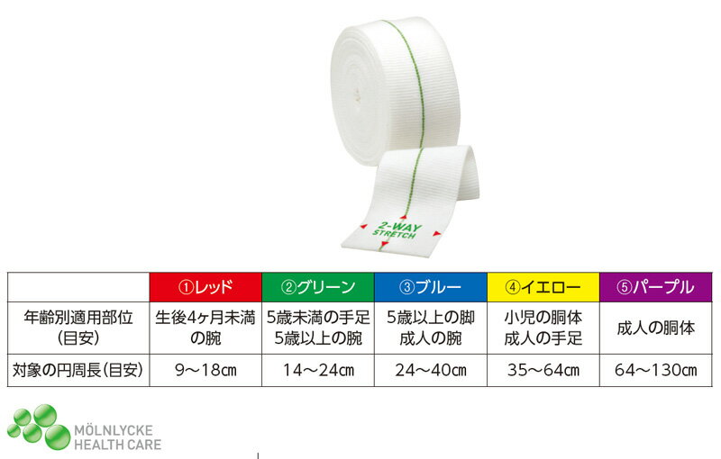 チュビファースト 2-WAY 黄 12.75cmx10m 2440 メンリッケヘルスケア【返品不可】 3