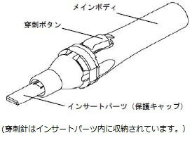 �˥ץ�LS��󥻥å� ����¬����� 28G 1.0mm 11-165 �ѡ��ץ� 25���� �ڷ�����¬����ѡۡ����ɿˡۡ������Բġ�