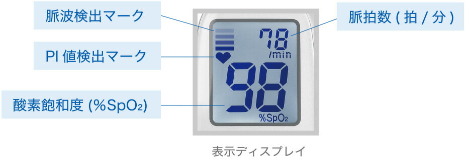 �ѥ륹�������᡼�� PULSOX-Neo UX14YYY �ѥ륽�å����ͥ� ���˥��ߥΥ륿�������Բġ�