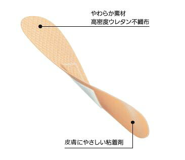 ケアリーヴ Mサイズ 粘着部21x70mm パッド部13x22mm 絆創膏 ばんそうこう 1箱100枚...