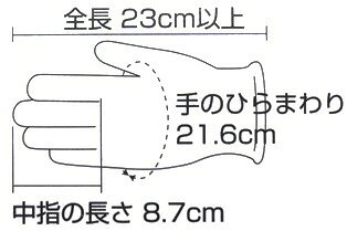 【食品衛生法適合】ニトリル手袋 エコブルー パウダーフリー （粉なし） YG-400-3 ...