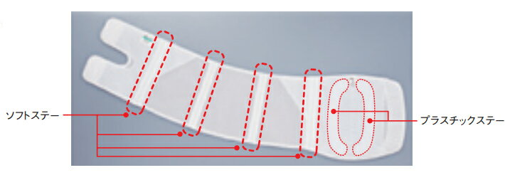 マックスベルト FR L 324603 85cm〜100cm（胴囲） 日本シグマックス【腰部固定帯】【返品不可】