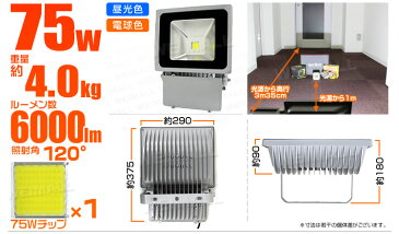 【最大2,000円OFFクーポン配布中】【1年保証】【6個セット】LED 投光器 75W 750W相当 LED投光器 昼光色 電球色 IP65 広角130度 ledライト LED投光機 看板灯 集魚灯 作業灯 舞台照明 屋内 屋外 照明 ポータブル投光器 防水加工 ACコード付