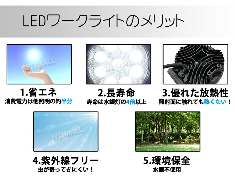 【送料無料】【6個セット】 12V LED作業灯 24V 12V 対応 27W 9連 LEDワークライト LED 作業灯 LED ワークライト 車 軽トラ トラック 重機 船舶 荷台灯 LEDライト サーチライト 集魚灯 集魚ライト LED 投光器 角型 広角 汎用 防水